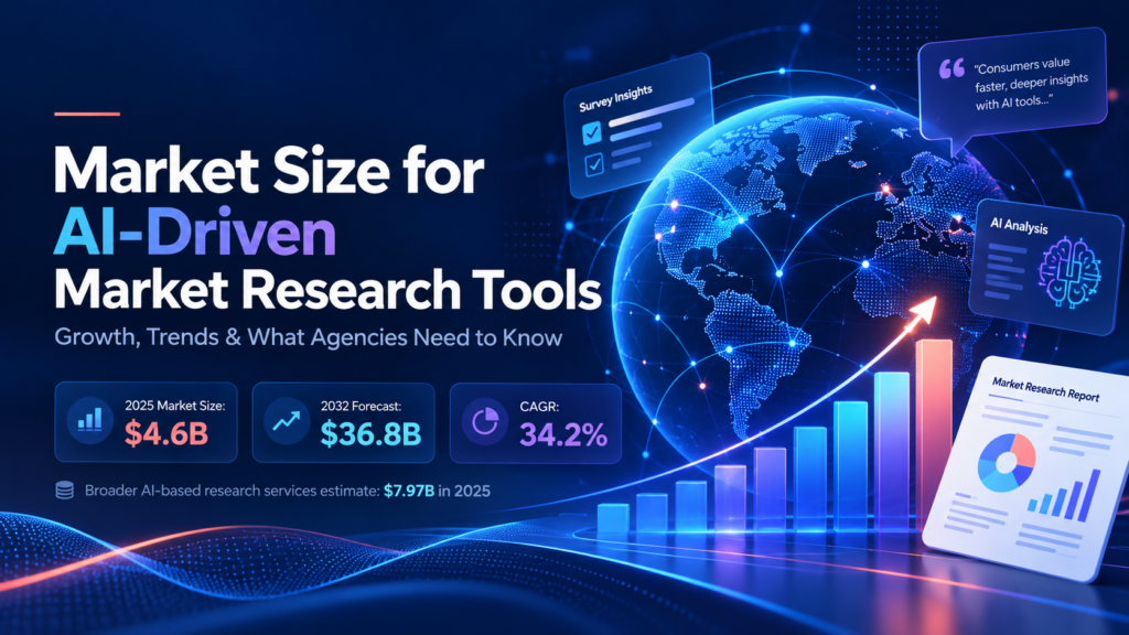 AI Market Research Tools