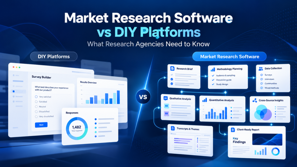 Market Research Software vs DIY